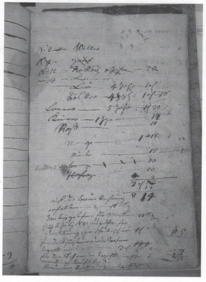 Historie - Eintrag Bauernschaftsbuch